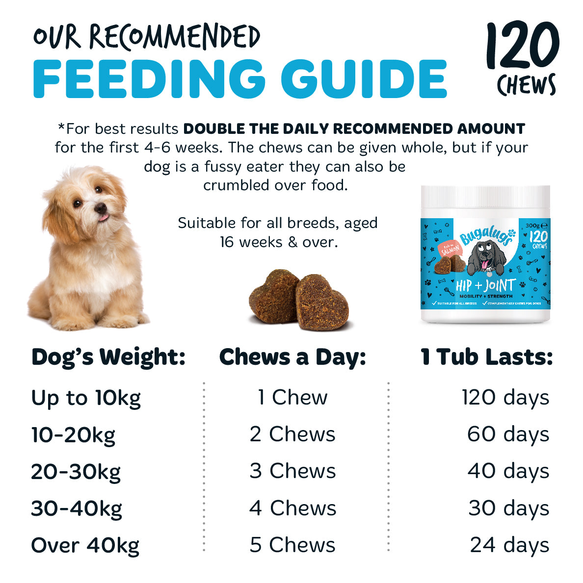 bugalugs-hip-joint-care-supplement-chews-f-r-hunde-gelenk-kausticks-mit-glucosam image 4