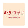 animology-dogs-body-hundeshampoo-5l-konzentrat-20-1-allround-shampoo-f-r-reinigu image 4