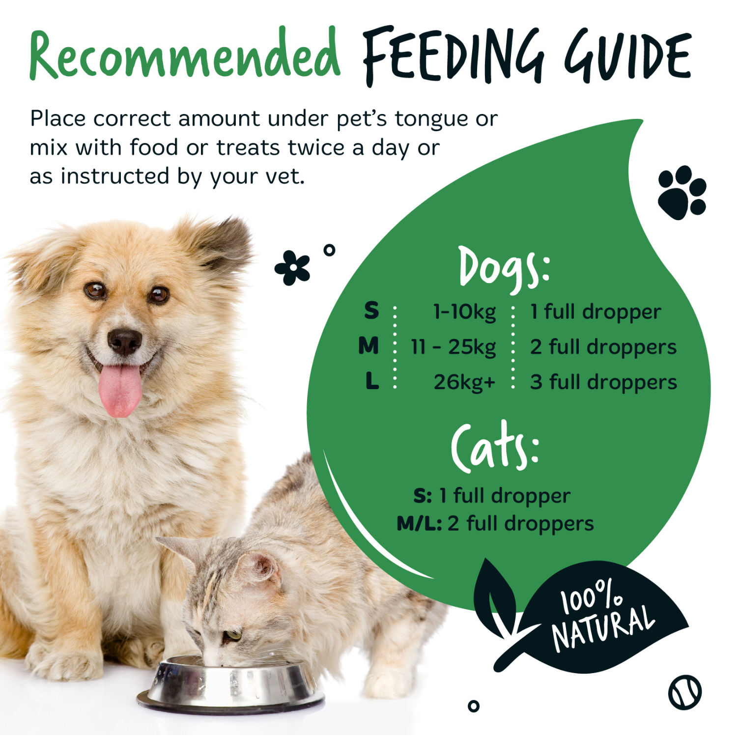 bugalugs-organic-hemp-oil-100-nat-rliches-beruhigungs-l-f-r-hunde-katzen-mit-ome image 5