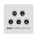 animology-white-wash-hundeshampoo-5l-konzentrat-20-1-tiefenreinigendes-fleckentf image 4